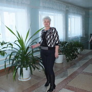 нина иванова иванова on My World.