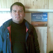 aleksandr bashtovoy on My World.