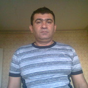 Fuad guseinov fuadguseinov98