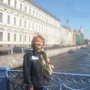 Иванова Клавдия on My World.