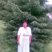 ГУЛЬЖАН ЖУСИПБЕКОВА on My World.