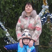 Любовь Чижикова (Котко) on My World.