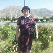 Нелла Терзи on My World.